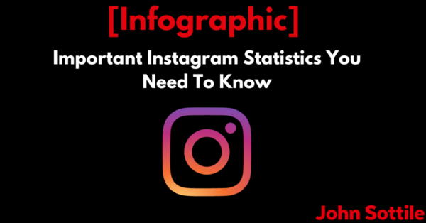 [Infographic] Important Instagram Statistics You Need To Know