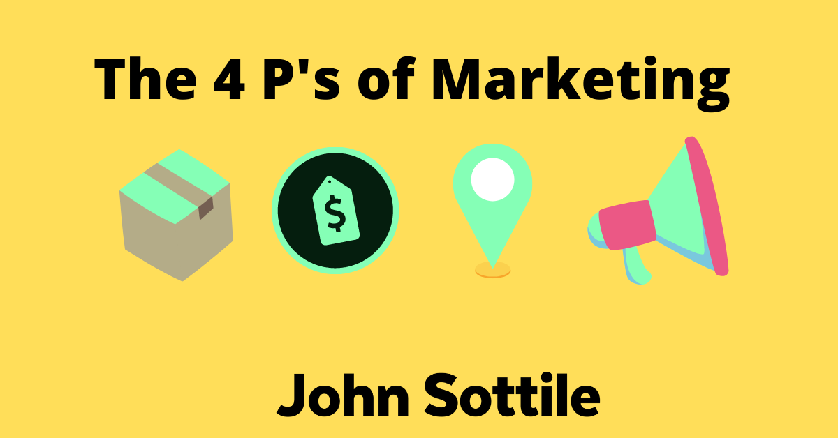 The 4 P's of Marketing cover